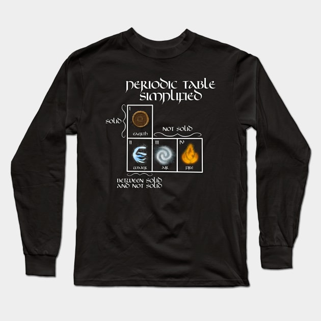 Periodic Table Simplified Long Sleeve T-Shirt by JAC3D